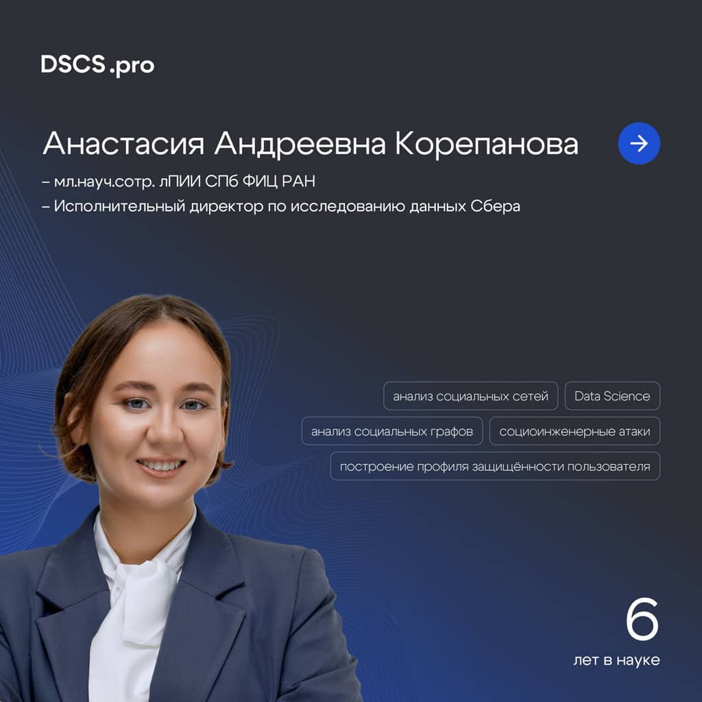 Анастасия Андреевна Корепанова