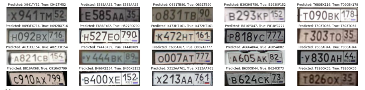 scr_example-%D0%94%D0%B0%D0%BD%D0%B8%D0%BB-%D0%95%D0%BB%D1%8C%D1%86%D0%BE%D0%B2-1.jpg